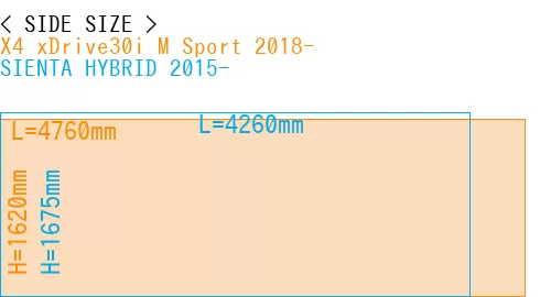 #X4 xDrive30i M Sport 2018- + SIENTA HYBRID 2015-